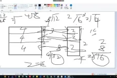 老鑫安全：二进制与Web安全实战课程