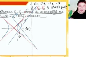 2024高三刘秋龙数学高考密卷精讲+核心热点突破