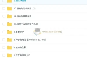 张雨桐 初一生物培训班（春上·全国版·A+）