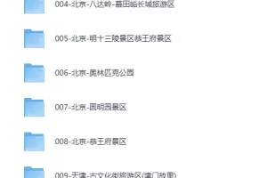 《中国318个5A级景区视频讲解+185个航拍》[MP4]