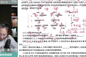 李林2024高考生物冲刺课：代谢/遗传/实验高频考点精讲