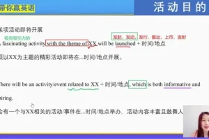 2024高三英语王诗宁考前冲刺全套教程