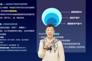 高新技术企业申报全攻略：技巧+案例+风险应对