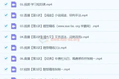 2024高一高中语文 张炯一 春季班