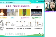 2024初三化学A+班秋季课程-杨雯智