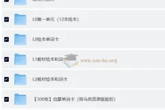 斑马百科英语启蒙高清动画片S1-S4全套课程（2755份 ）视频+单词卡+绘本【176G】