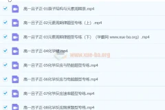 吕子正 2024高中化学 高一春季班