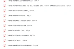 《知乎严选2900篇付费文章》近期热门资源 [PDF]