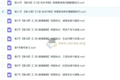 2025 高三地理 高考地理 孙国勇 一轮二轮三轮 暑假班 秋季班 寒假班 春季班