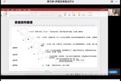 韩国智慧父母成长课：6大模块解决育儿难题