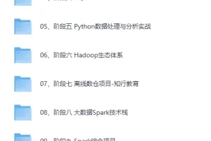 《黑马-Python+大数据年度钻石会员》价值24980-14阶段完结 无密[MP4][106.6G]