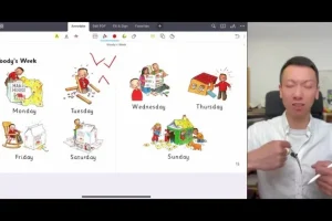 零基础英语分级阅读309课-子龙英语自然拼读入门