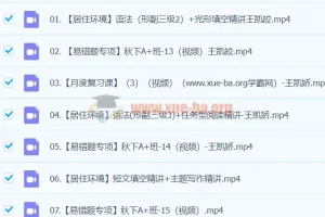 【2024 .A+秋季班 下】初二英语培训班（王凯皎）