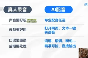 AI职场实战营：Deepseek智能办公从入门到精通