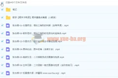 2022初三数学 暑假尖端班 张永辉