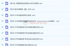 2024初三化学 刘凯化学 寒假班（春上）