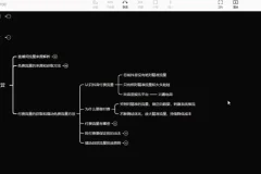 不韦老师教你抖音IP打造与直播变现