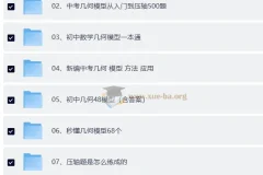 2025初中几何复习资料汇总