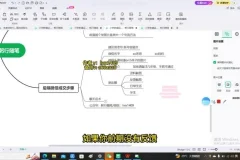 小红书虚拟资料变现秘籍：日赚300+实战课程