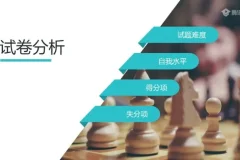 30天提升学习能力：专注力、记忆力、思维力训练