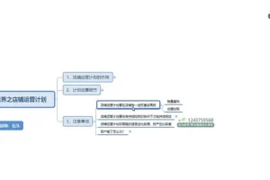 淘系万相台无界推广实战40讲：从入门到精通