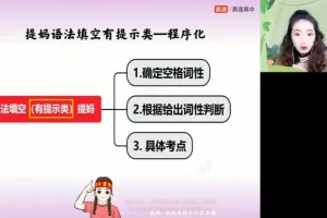 张冰瑶高二英语寒假特训班：非谓语/完形/阅读/写作全突破