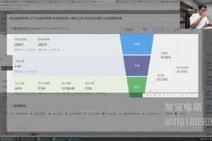 拼多多0基础开店到精通：纪主任15节实战运营课