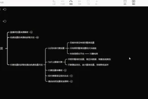 不韦老师教你抖音IP打造与直播变现