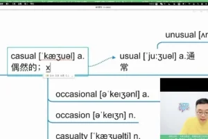 零基础速记5000英语单词：66节单词简史精讲
