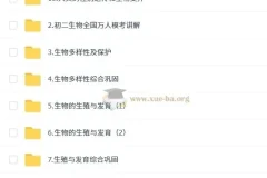 张雨桐 2025 初中生物 初二生物培训班（秋下·全国版·A+）