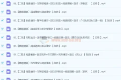 【2023春下】初三英语S+班 毕春艳