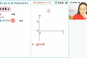 2024高三物理杨会英4大秒杀技巧：天体双星/竖直圆/动态平衡/碰撞