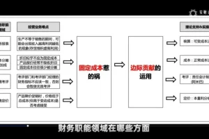 价值链成本管理实操：从基础到案例解析-安财财务课