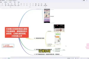 谐音情侣头像制作教程:超稳定长期公域私域变现项目