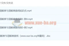 初中化学 1课时轻松搞定溶解度与溶解度曲线（董璇璇）