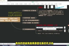 简历模板副业速成：日赚千元秘籍