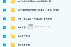 2024年软考中级VIP套餐教程