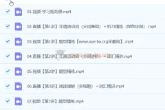 2024高一英语 李博恩 春季班