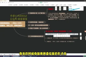 简历模板副业速成：日赚千元秘籍