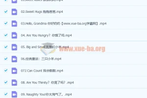 10大经典故事搞定英语启蒙初阶版 30讲