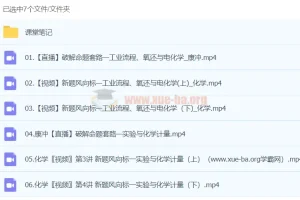 康冲化学 2024高三高考化学 密训班