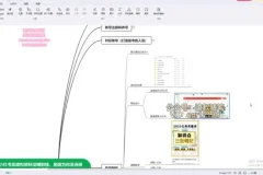 小红书虚拟资料销售秘籍：手机轻松创业