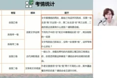 2024高三马一鸣语文一轮复习+冲刺班全套资料