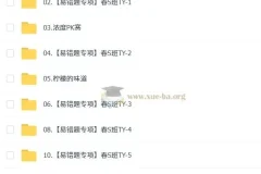 【2025初三春上】初中化学 实验科学自主学习TY·S（三期）