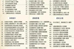 《人民日报荐读2025中小学生暑假阅读书单》1-9年级近200本电子书合集[PDF]