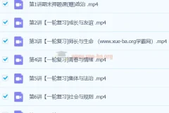 2024初三中考政治 樊帅 寒春班