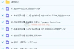 刘莹莹 2024高三高考历史 A+春季班