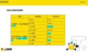 刘薇雅思KETPET全科通关课