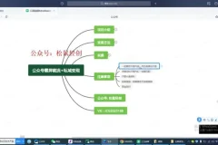 公众号霸屏截流项目:私域多模式变现玩法日入1000+