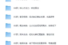 《咨询顾问的思考武器：21堂逻辑思维实战课》逻辑思维结构化框架教程[MP4]